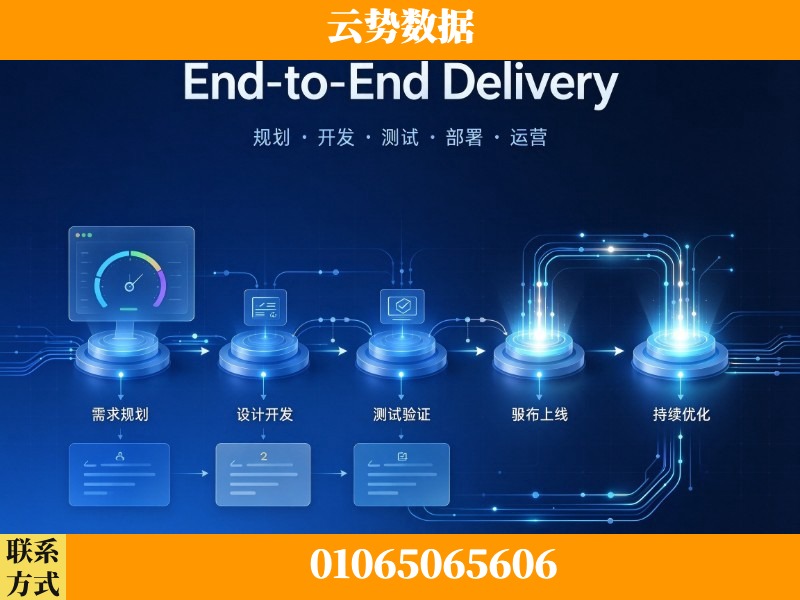 珠海-End-to-End Delivery